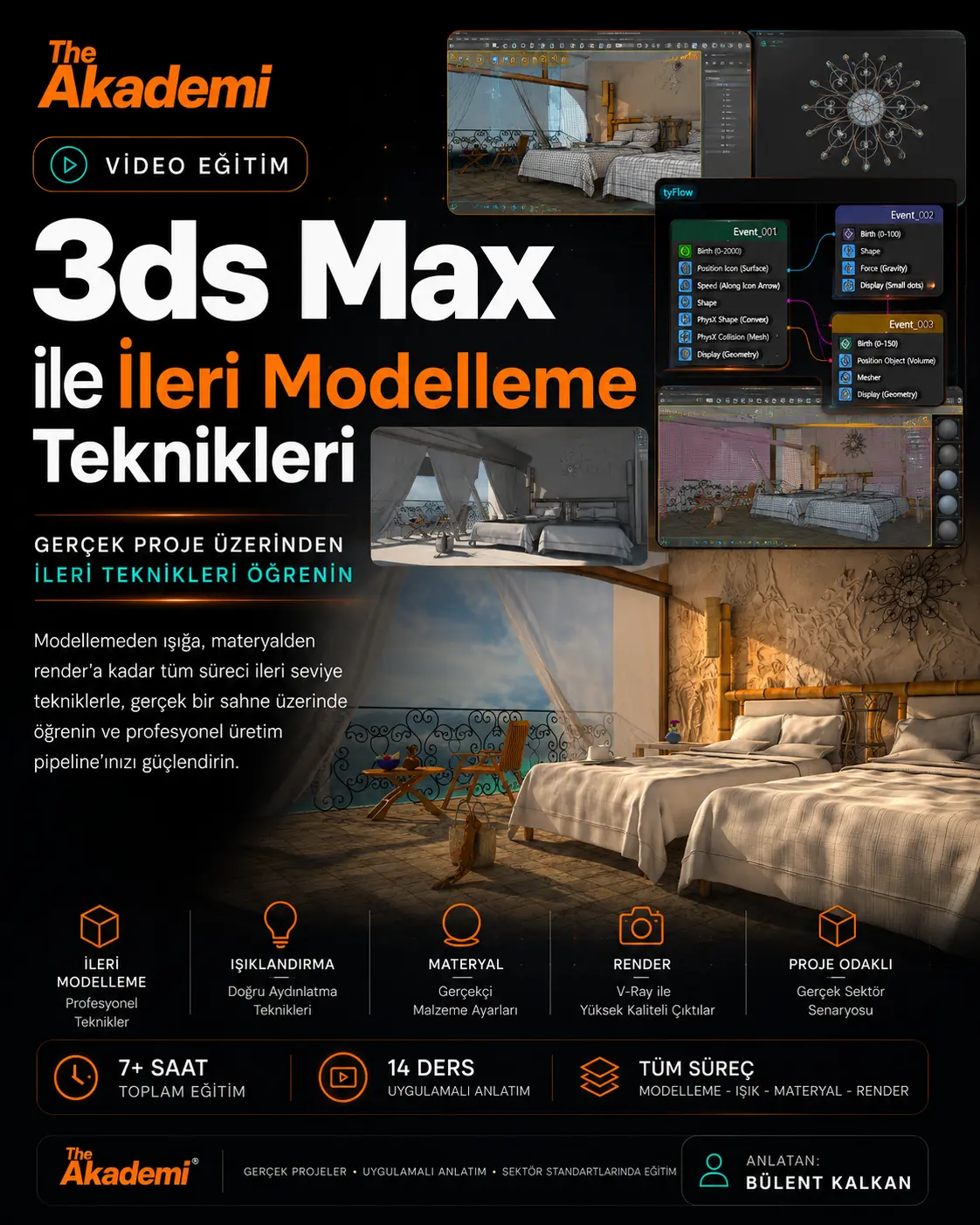 3ds Max ile İleri Modelleme